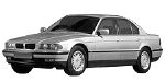BMW E38 B0596 Fault Code